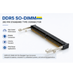DDR5 SO-DIMM 262 Pin connector for industrial and embedded computing applications